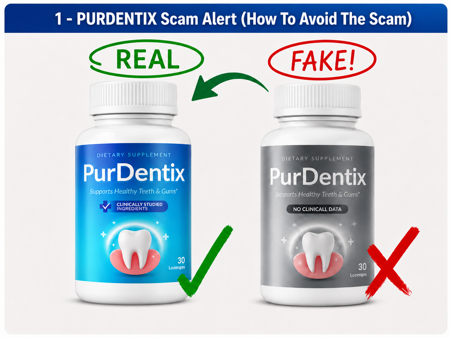 PurDentix Scam Alert